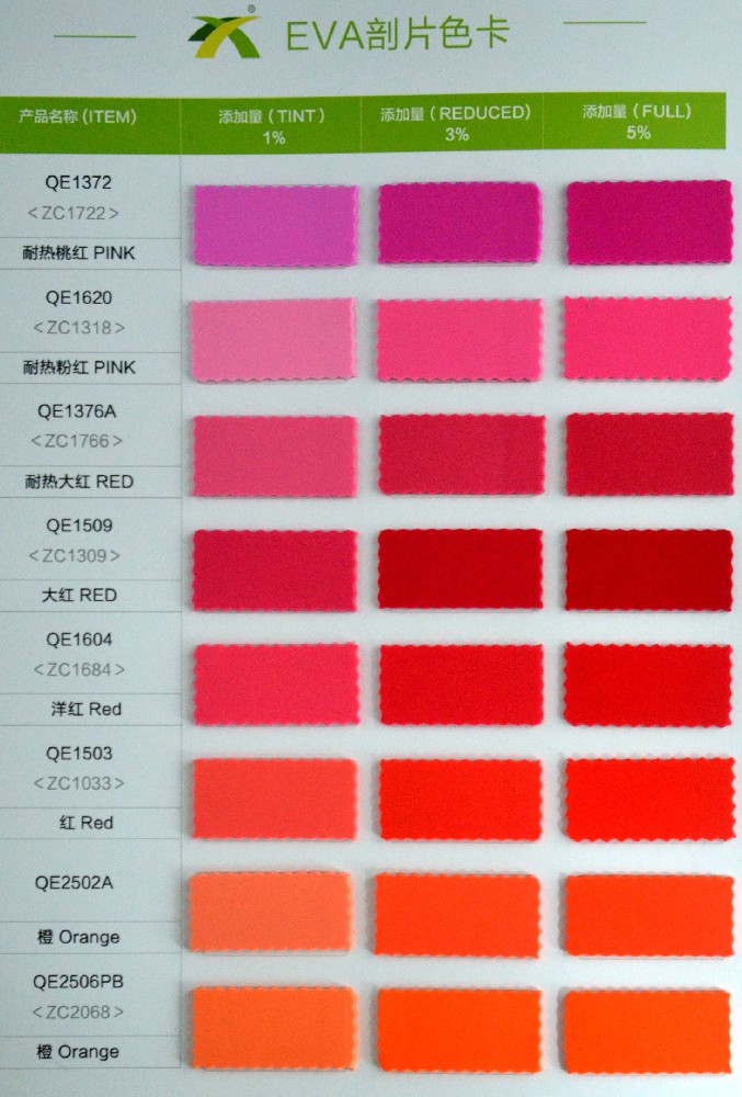 QE series of color masterbatch