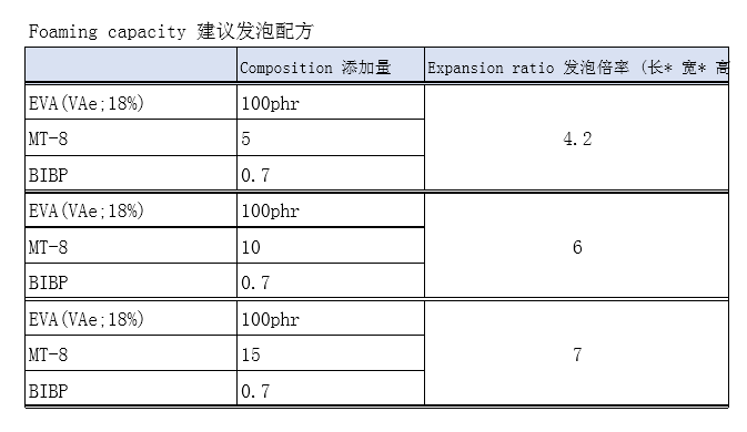 下载 (7).png